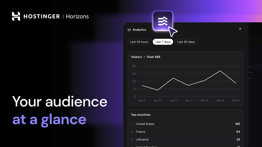 Horizons Project Dashboard by Hostinger – Project in Real Time