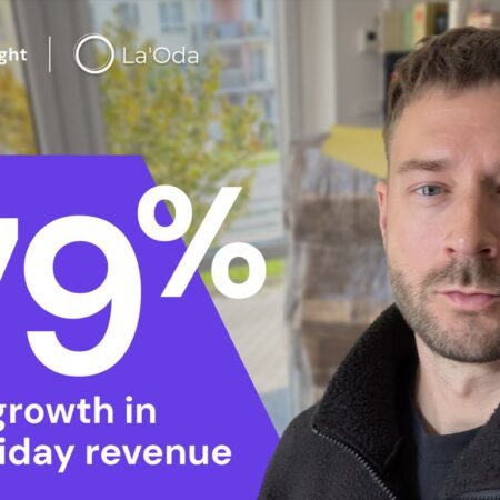 La’Oda’s Black Friday ecommerce strategy drove 179% growth